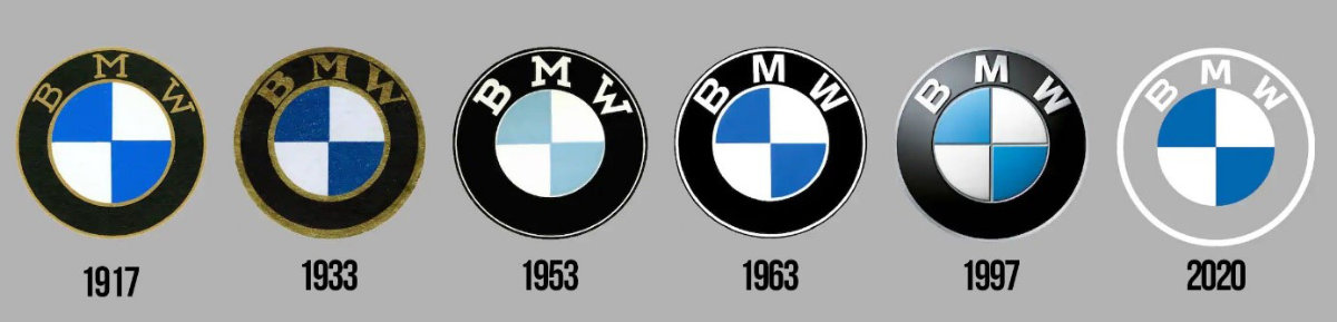 nouvelle image durable de BMW